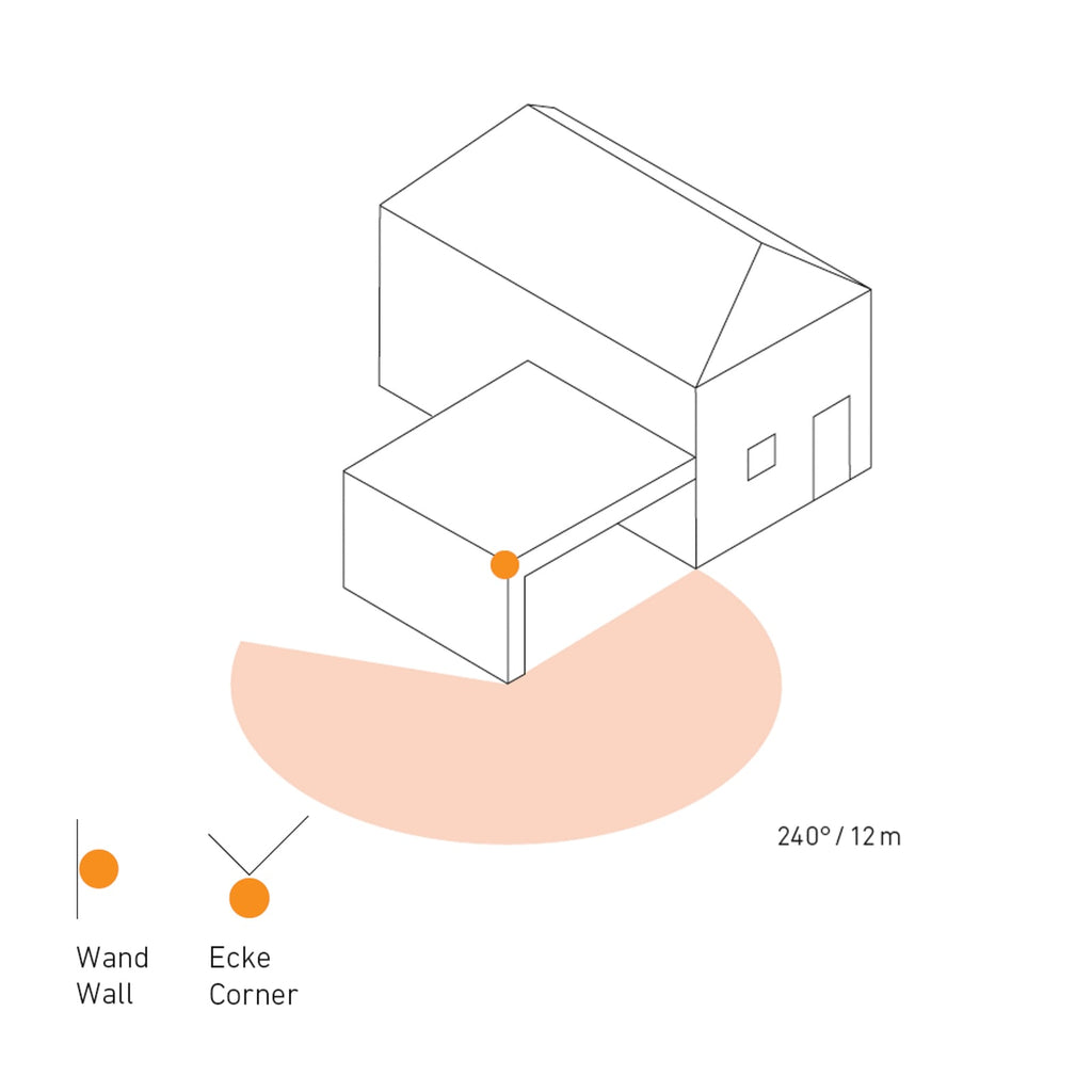 Montert Bevegelsessensor IS 240 DUO 240° IP54 svart plast på husvegg