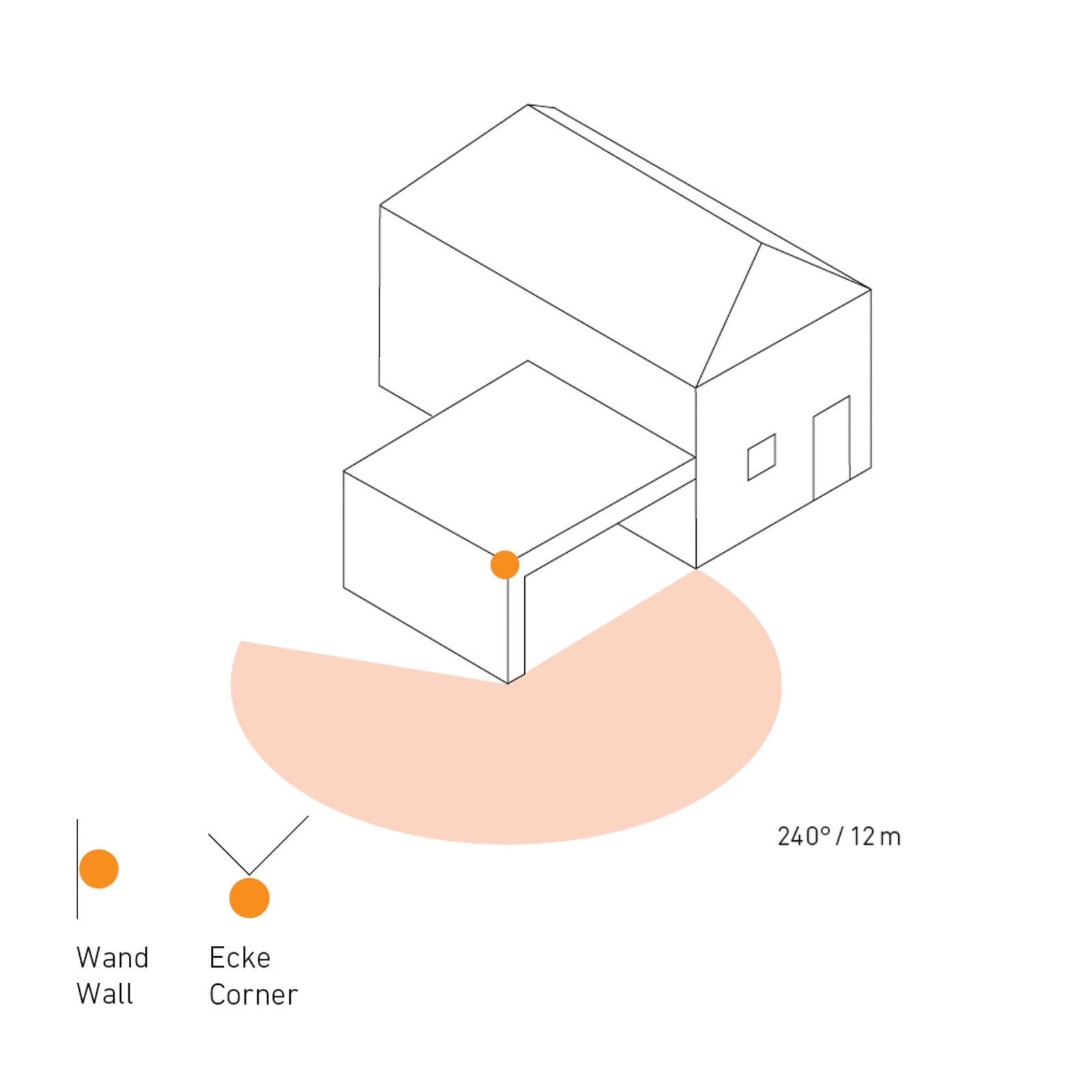 Montert Bevegelsessensor IS 240 DUO 240° IP54 svart plast på husvegg