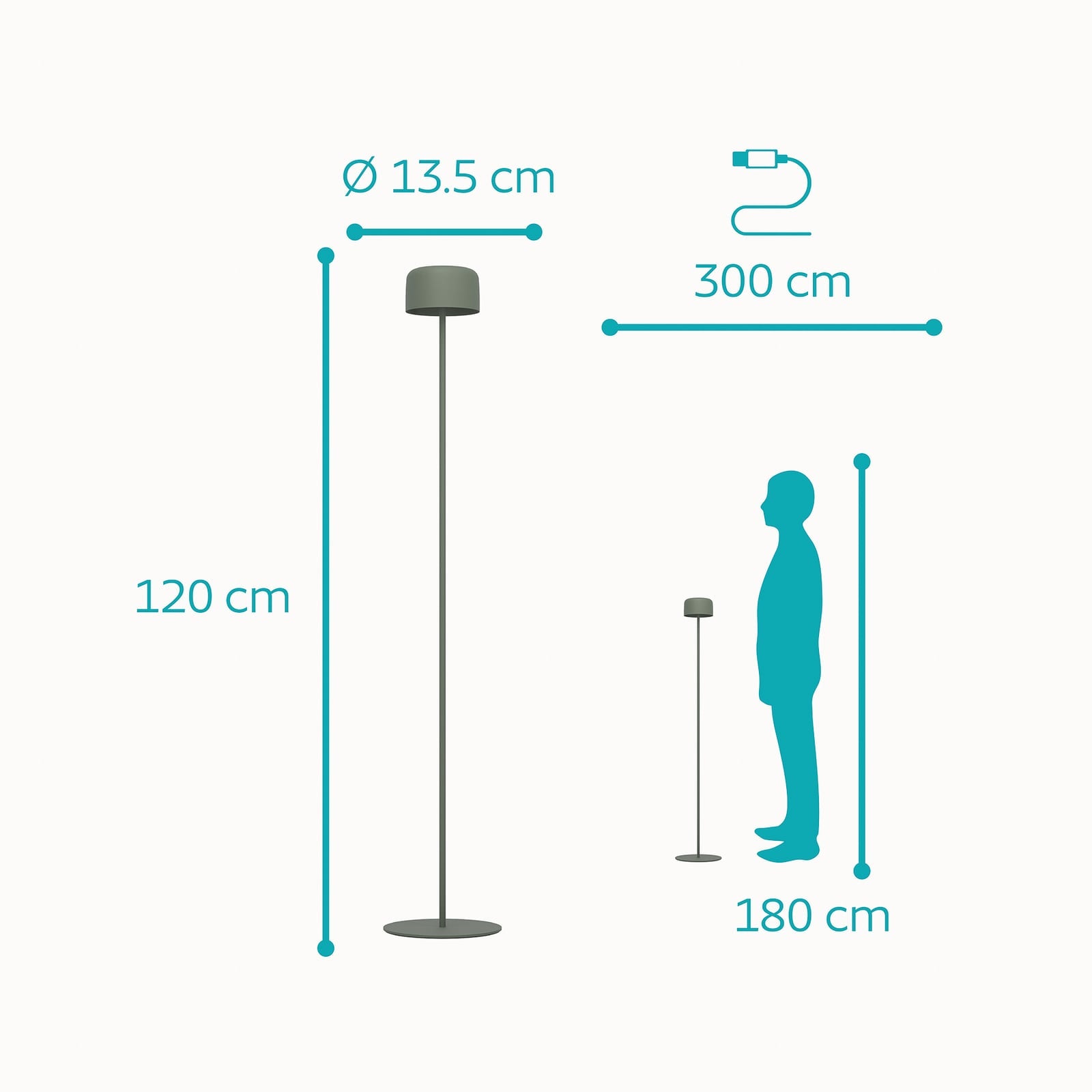 Detalj av Solcelle-LED-terrasselampe Roccanova-L grønn