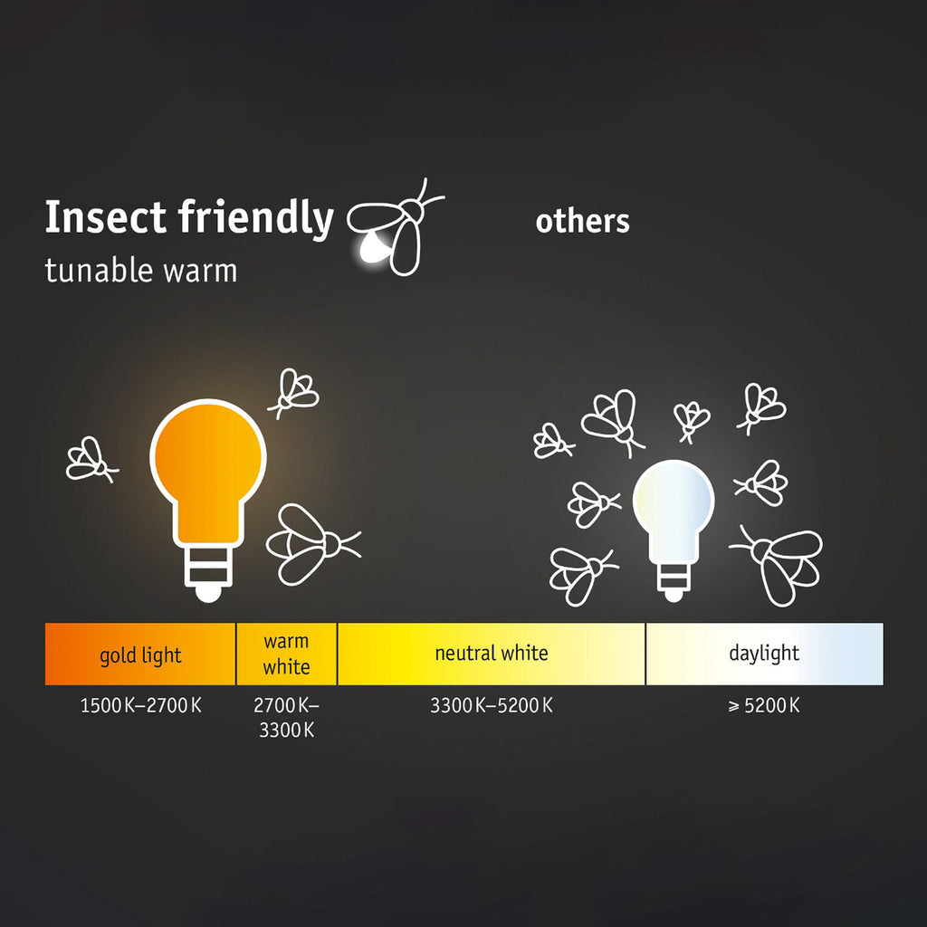 LED bakkespot Plug & Shine Zigbee CCT dimbar Ø9,8 cm appstyring