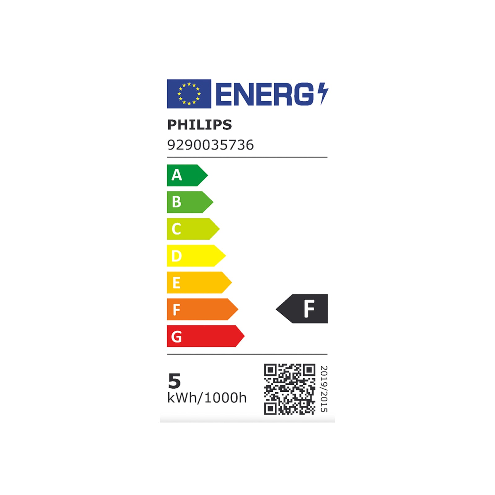 LED dråpepære E14 5,1W RGBW 2-pk dimbar - Philips Hue detalj