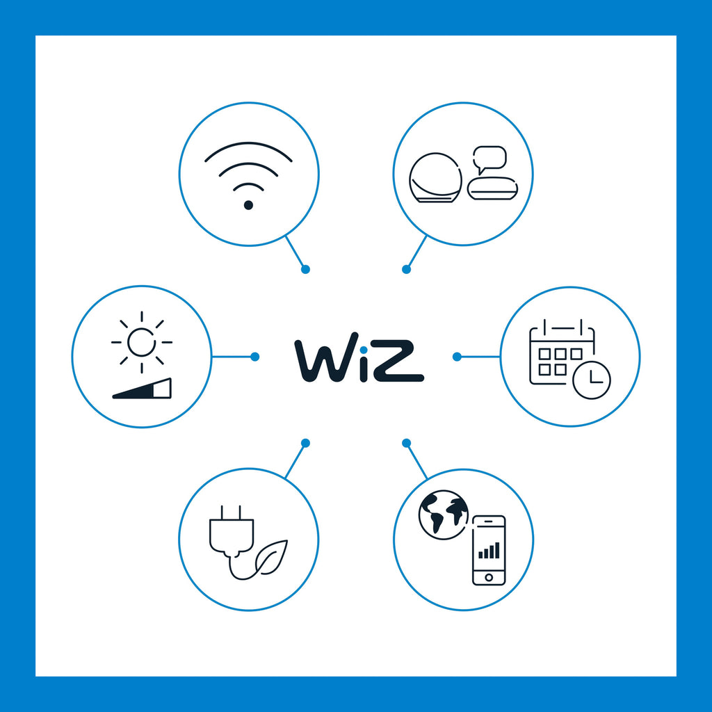 LED filamentpære A60 E27 6,3W RGBW dimbar WiFi klar - WiZ sideprofil