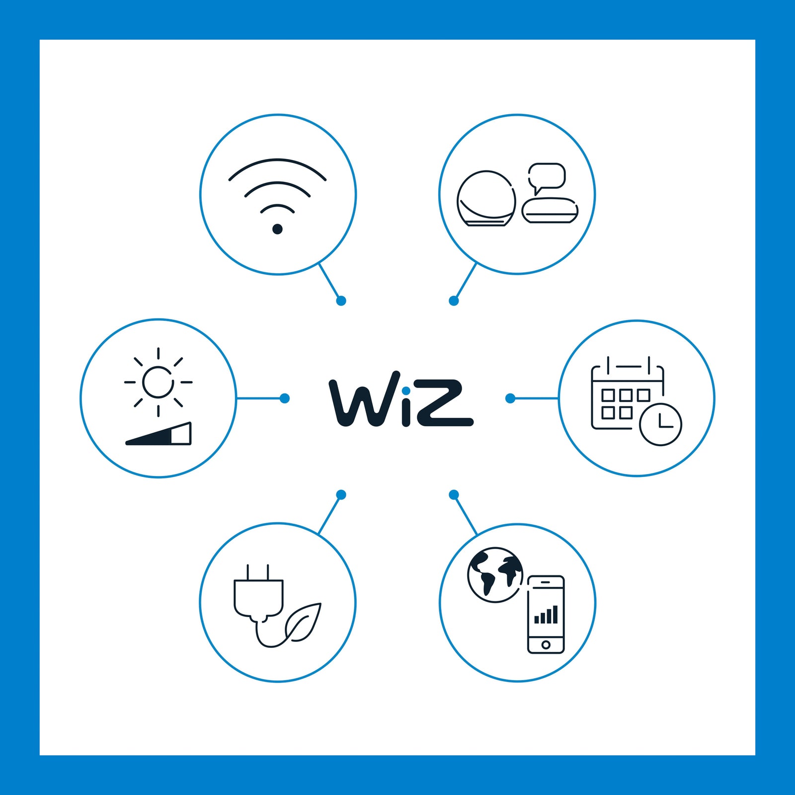 LED filamentpære A60 E27 6,3W RGBW dimbar WiFi klar - WiZ sideprofil