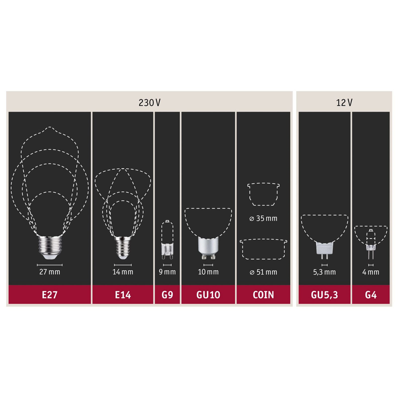 Detaljbilde av LED filamentpære E14 2,8W 2700K kronelysform klar dimbar Paulmann