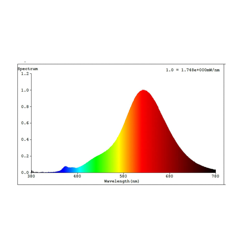 LED filamentpære E27 4W T30 rørform 1700K røykfarget sideprofil