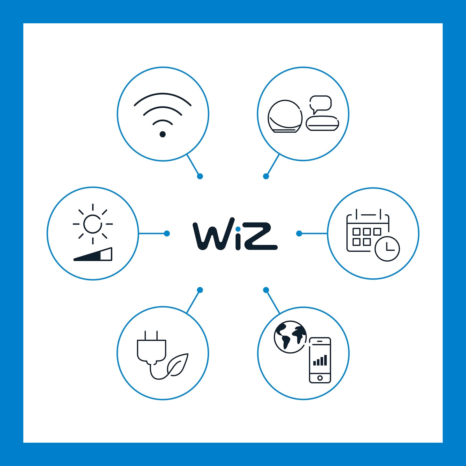 LED hagespot Ground utvidelse WiFi RGB dimbar IP65 - WiZ lysfargevalg