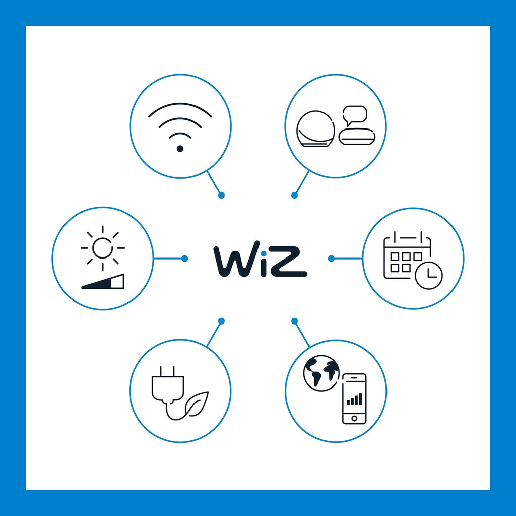 LED hagespot med jordspyd 2-pk dimbar RGB IP65 WiFi - WiZ