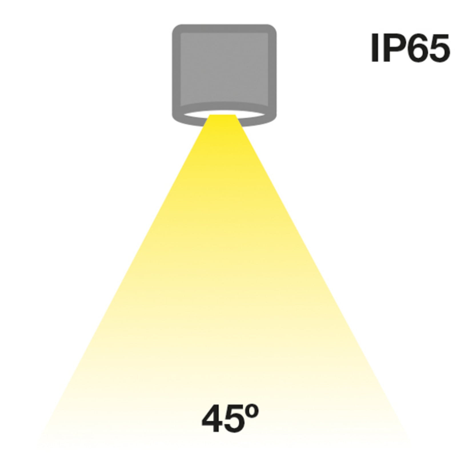 LED innbyggingsspot MiniOne Fixed dimbar IP65 hvit 2700K bakside