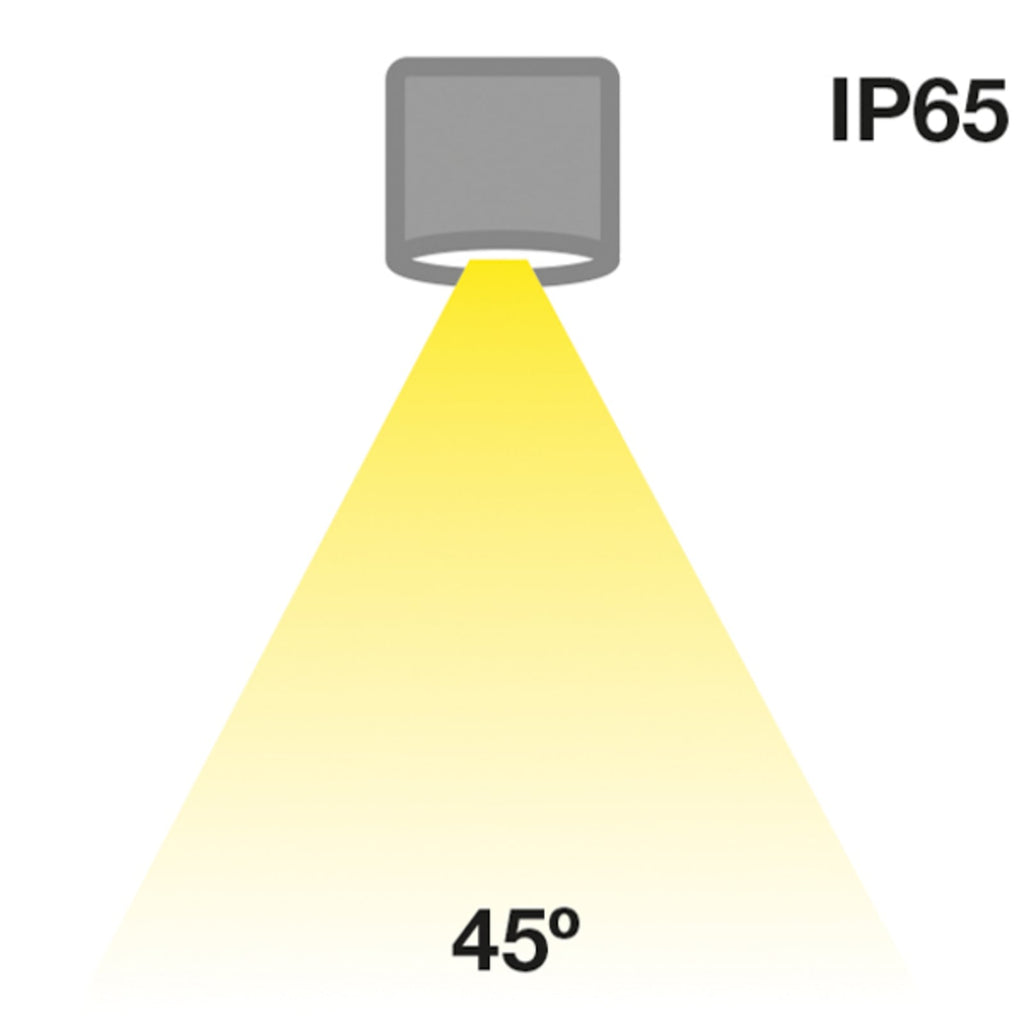 LED innbyggingsspot MiniOne Fixed dimbar svart IP65 3W nærbilde