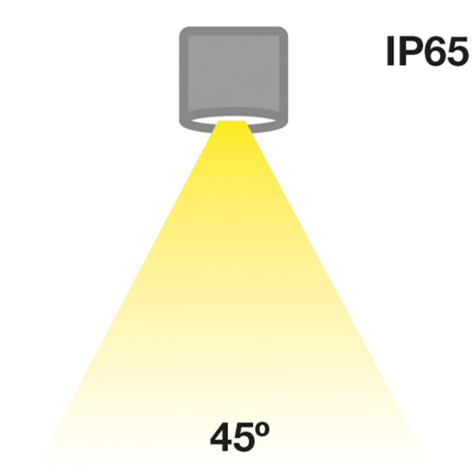 LED innbyggingsspot MiniOne Fixed IP65 hvit Ø3,2 cm 3W montert nærbilde