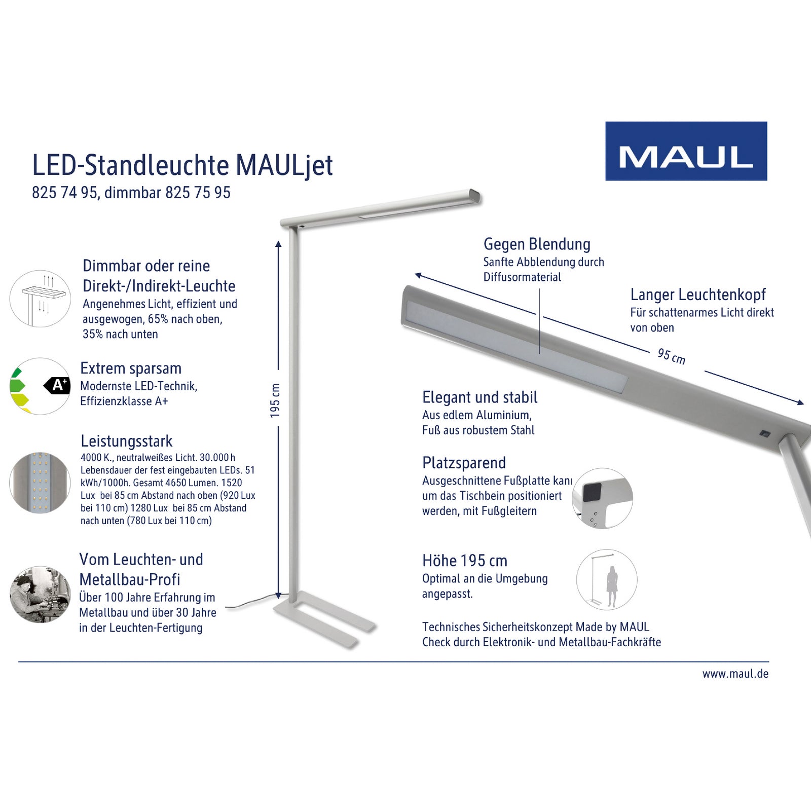 LED kontorgulvlampe MAULjet dimbar sølv 195 cm nærbilde av lampehode
