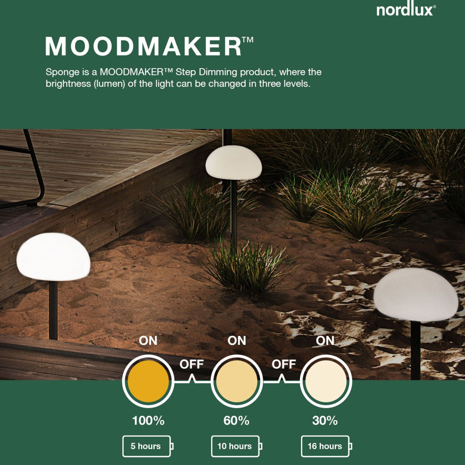 LED oppladbar bordlampe Sponge table Ø20 cm IP65 montert på bord