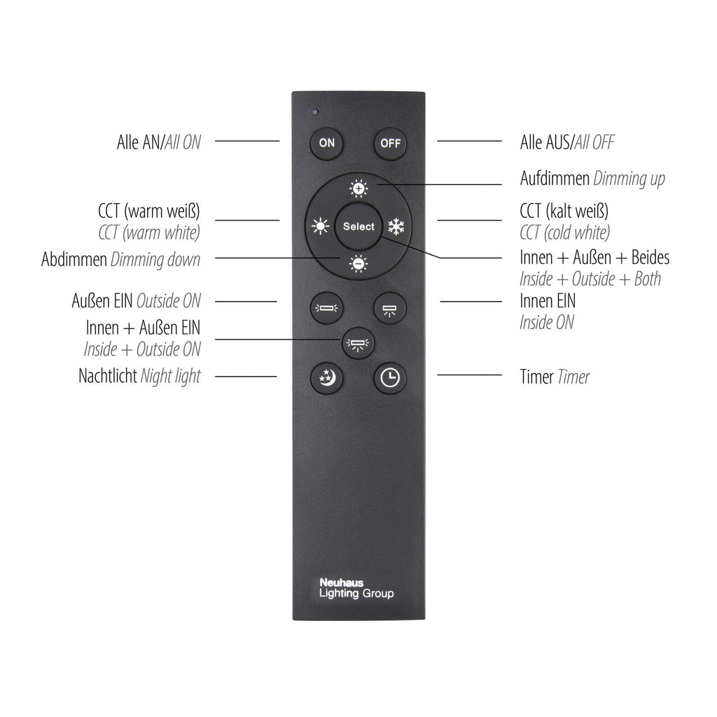 LED-panel Edging dimbar CCT 121x31 cm 60W med fjernkontroll installasjon