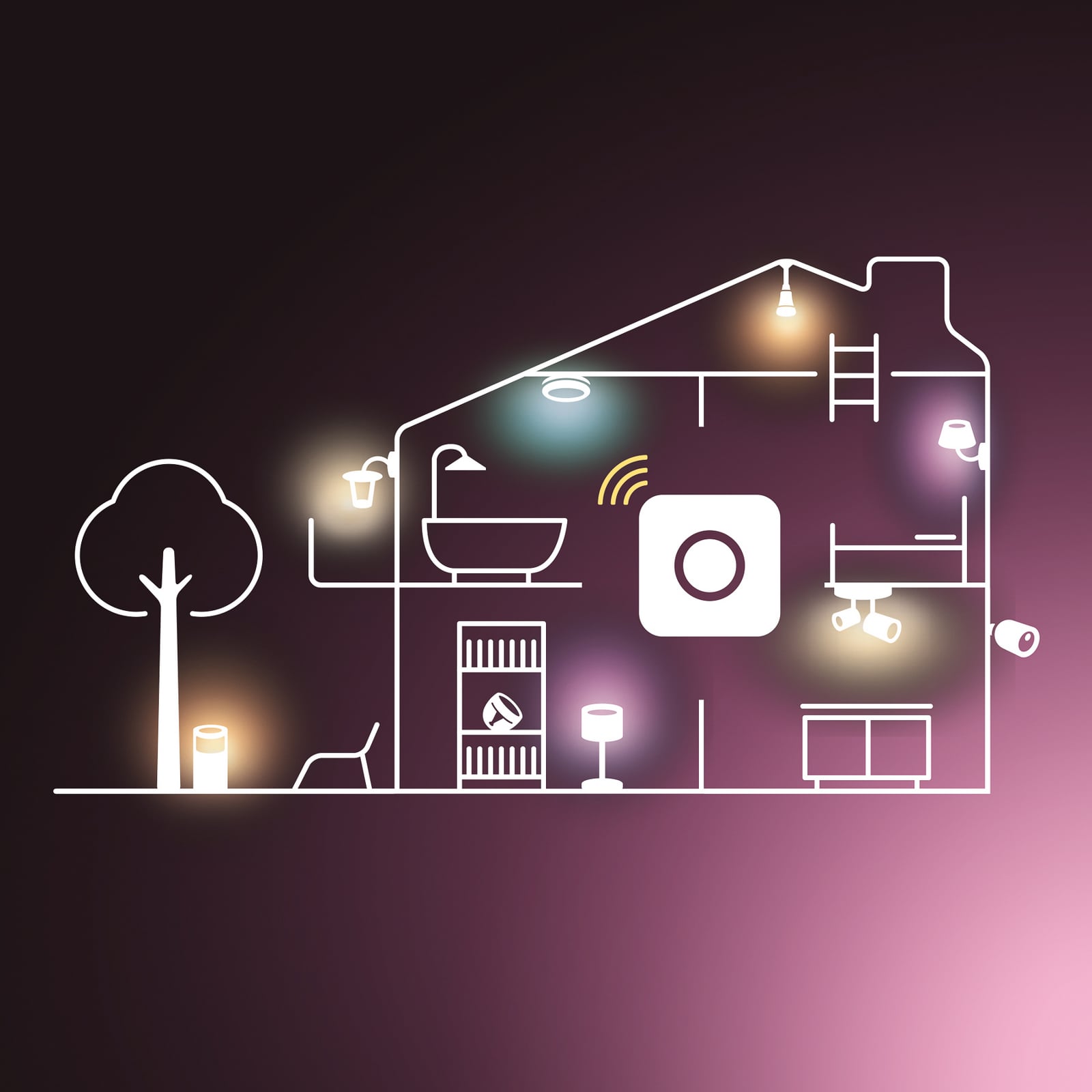 LED-pære E27 8,1W 1100 lm RGB CCT dimbar 2-pakning - Philips Hue