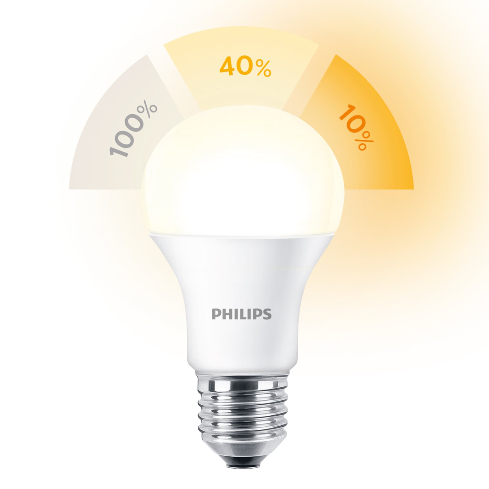 LED-pære E27 8W SceneSwitch 3-trinns dimming 2700K matt - Philips nærbilde av glass