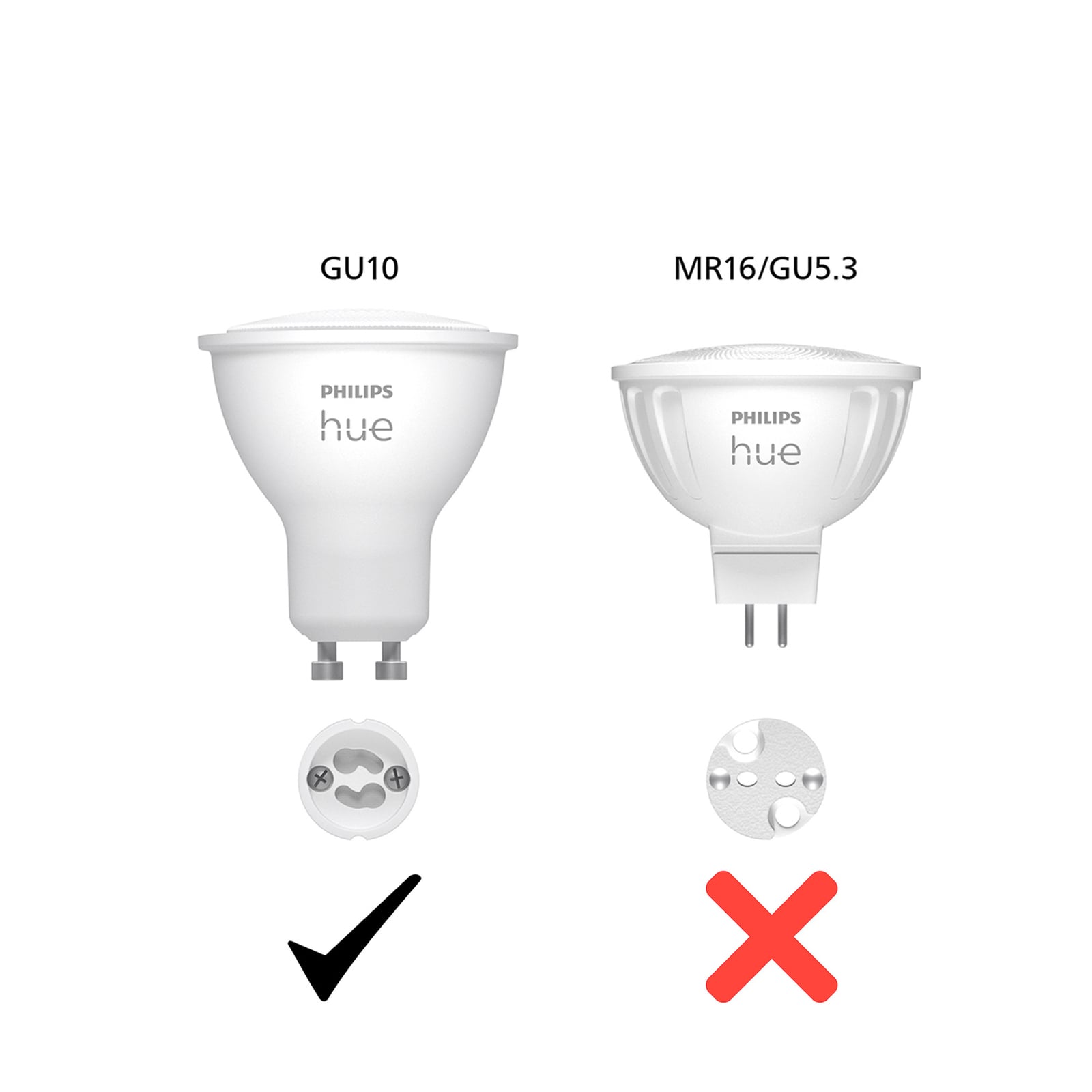 Montert LED-pære GU10 4,2W reflektor dimbar CCT 2-pakning Philips Hue i lampe