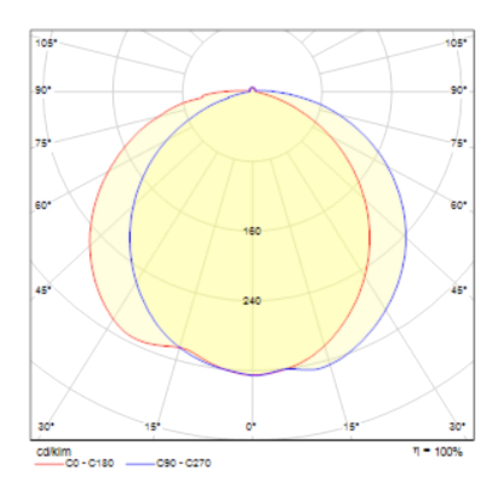 Montert LED pendellampe Line rund svart/hvit Ø83 cm i rom