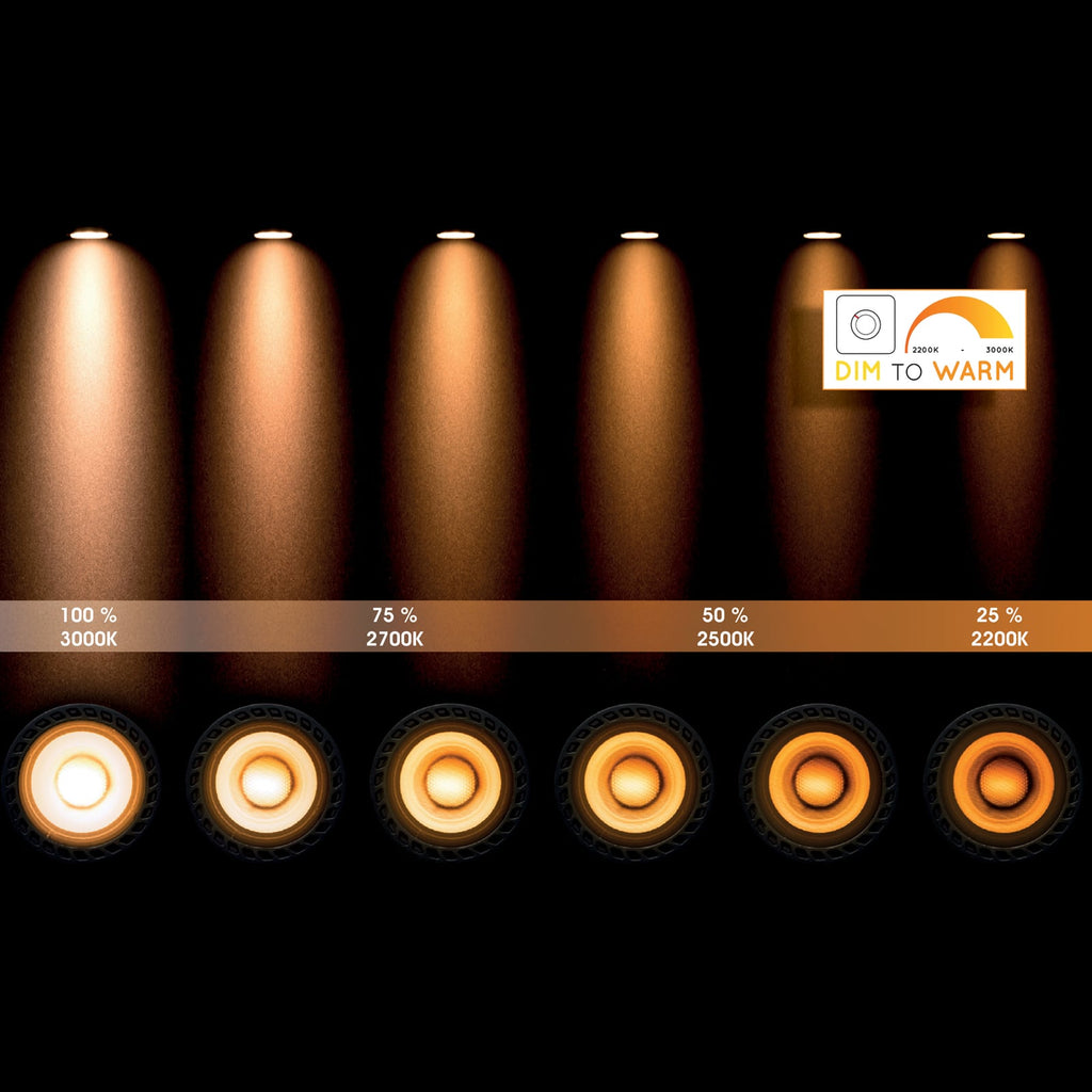 Nærbilde av LED-reflektorpære GU10 5W dim-to-warm svart Ra95 - Lucide