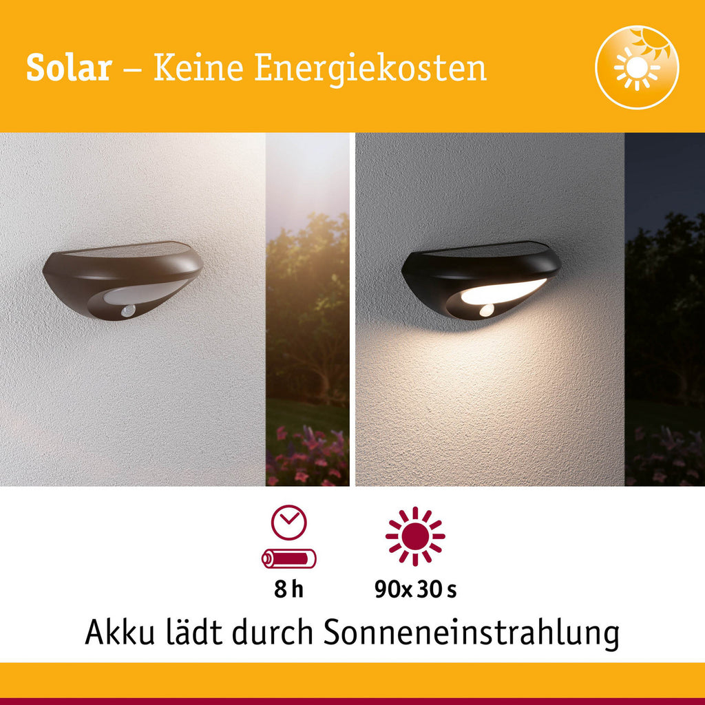 LED solcelle utevegglampe Sorova solarmodul
