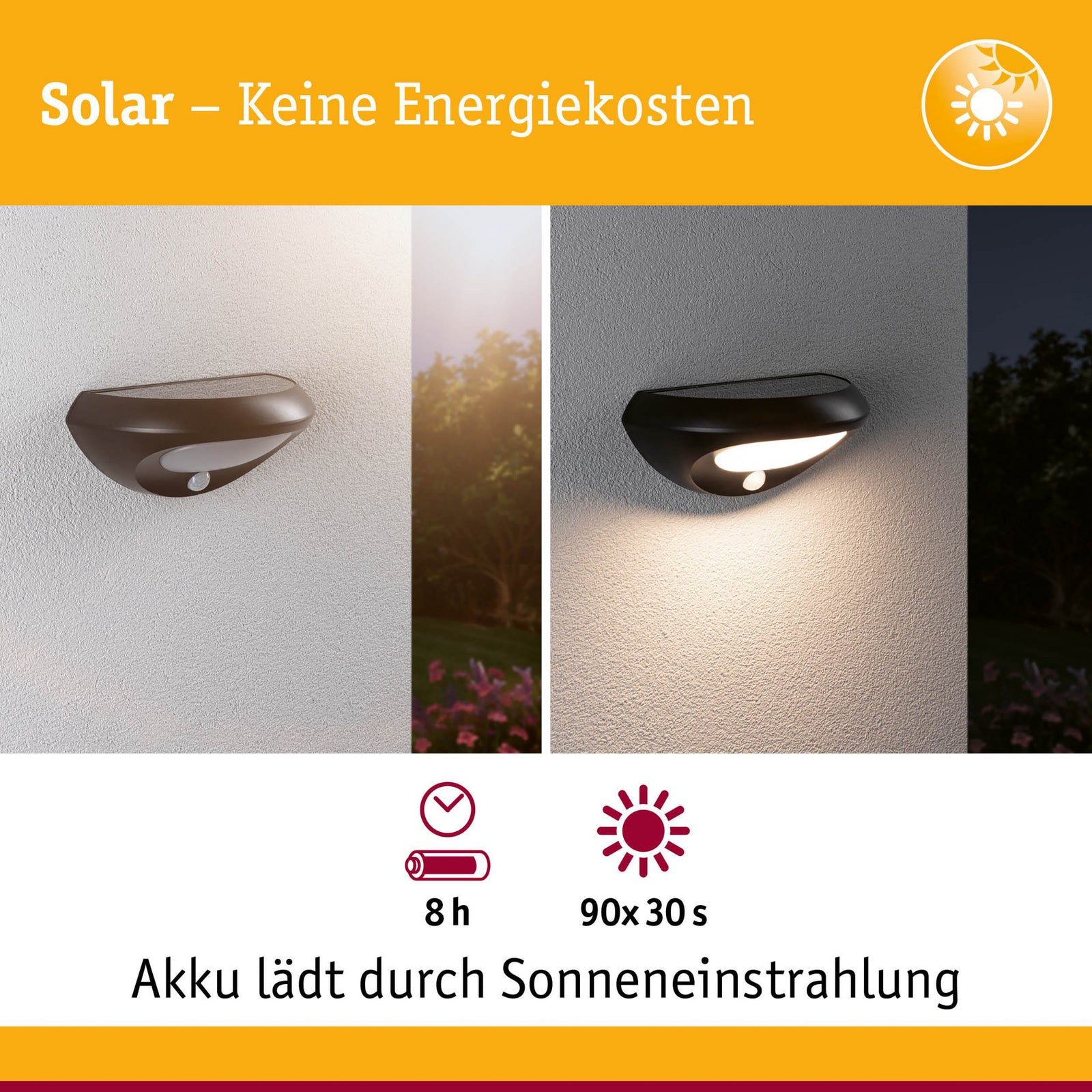 LED solcelle utevegglampe Sorova solarmodul