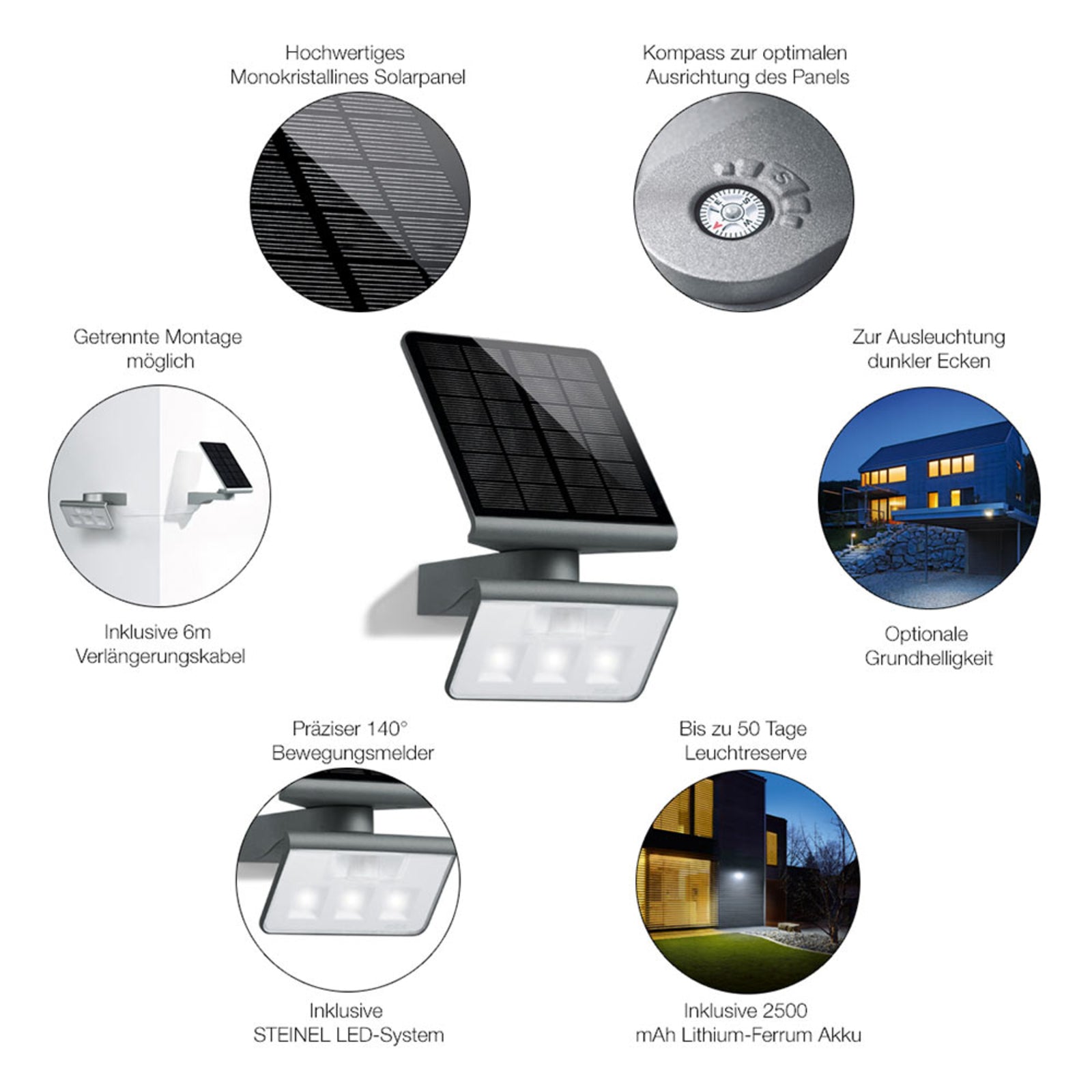 Detalj av LED solcelle utevegglampe XSolar L-S med bevegelsessensor antrasitt