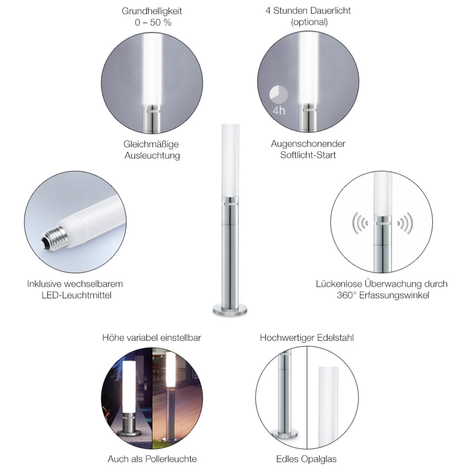 Nærbilde av LED sti-lampe GL 60 S med bevegelsessensor rustfritt stål IP44