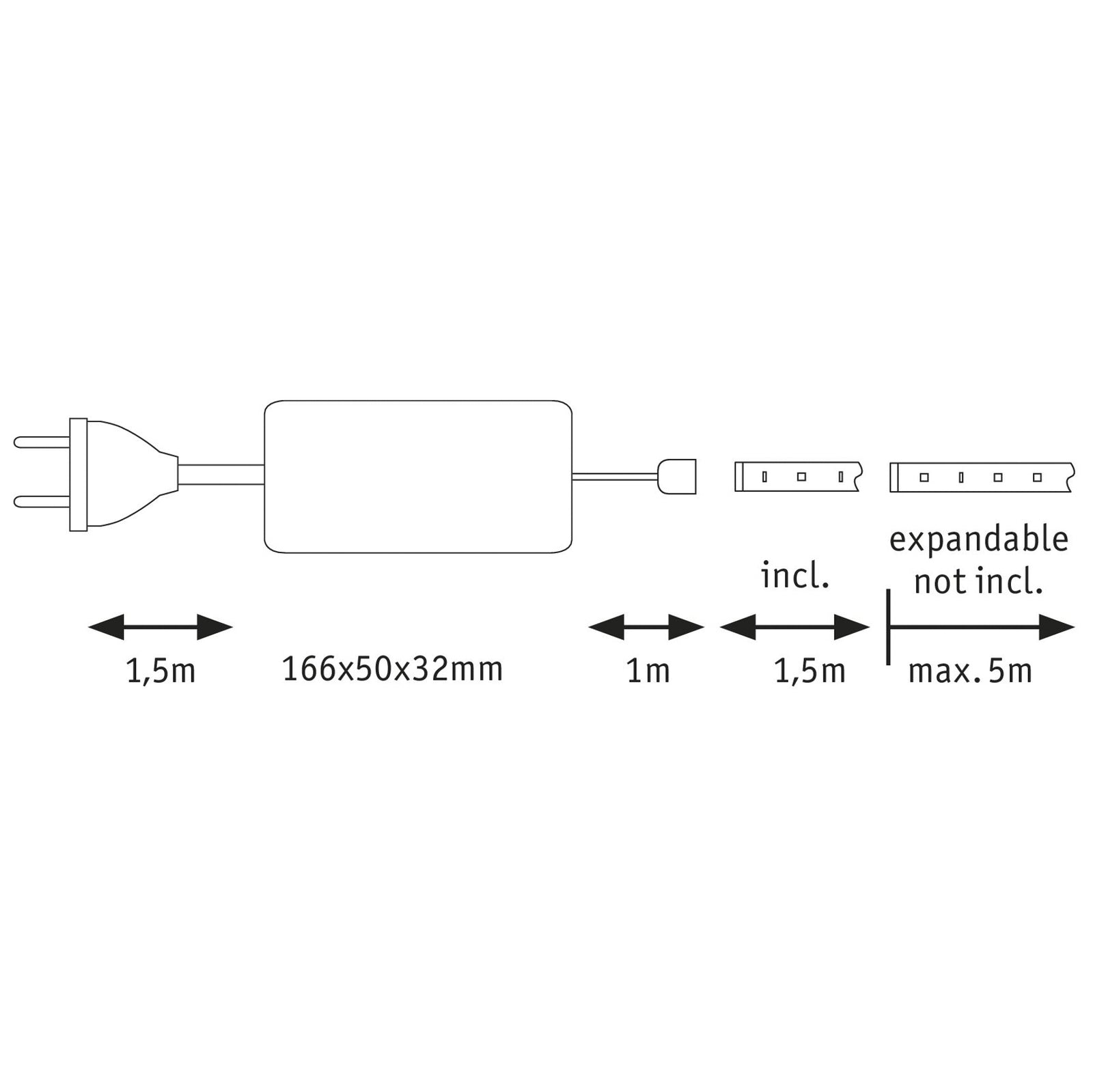 LED-stripe MaxLED 1000 basissett dimbar 1,5m installasjonseksempel
