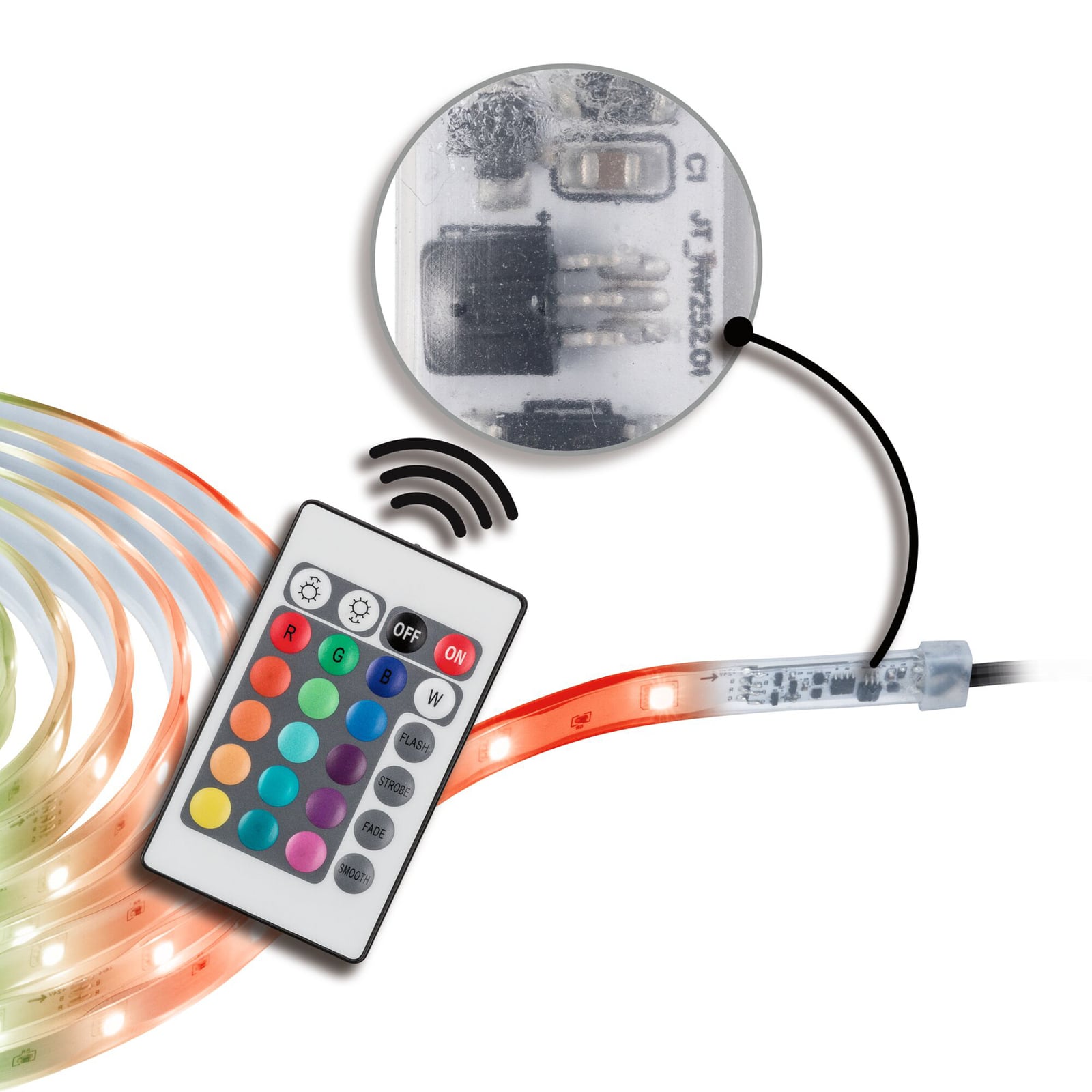 LED-stripe SimpLED Outdoor RGB med fjernkontroll IP44 300 cm forfra