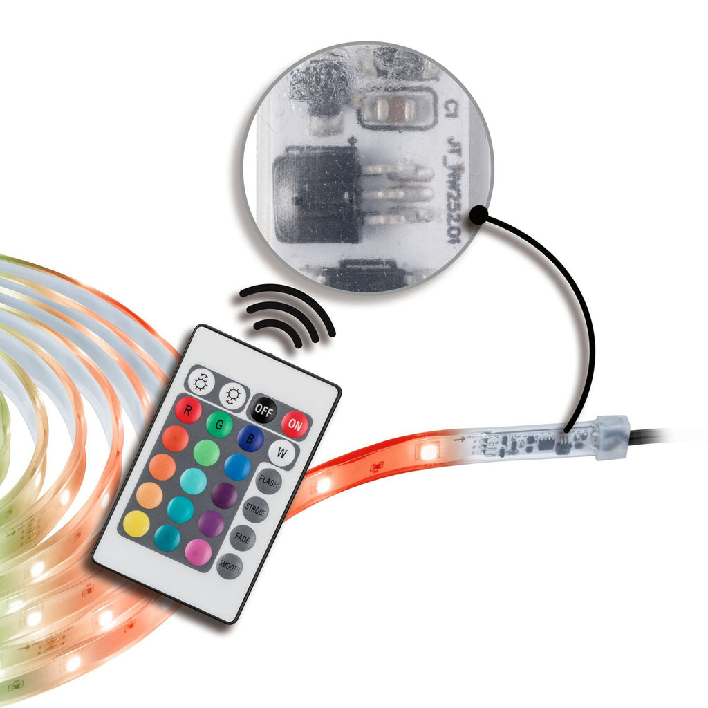 LED-stripe SimpLED Outdoor RGB bakside og festemateriell