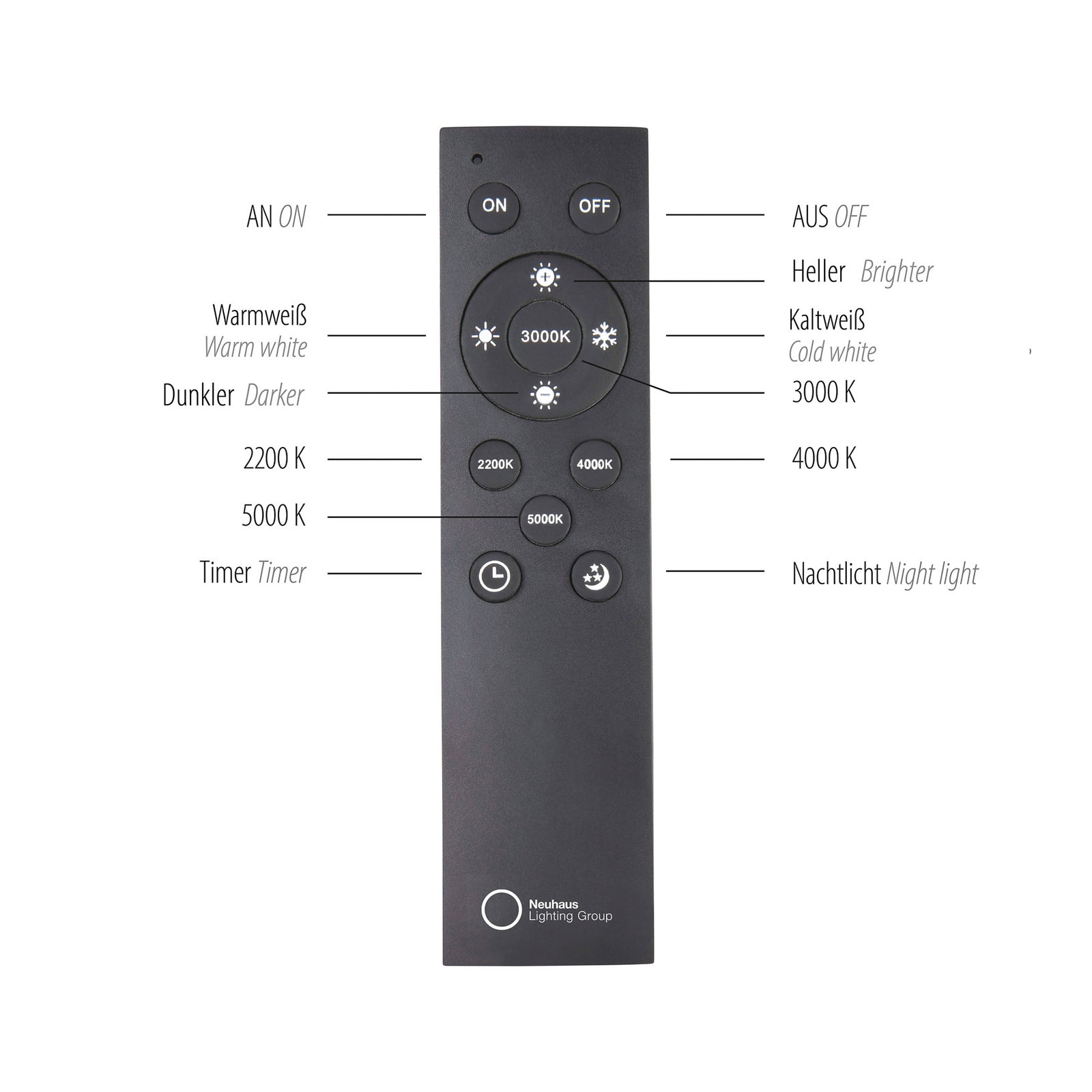 LED taklampe Lines dimbar CCT Ø35 cm grafitt med fjernkontroll monteringsdetalj