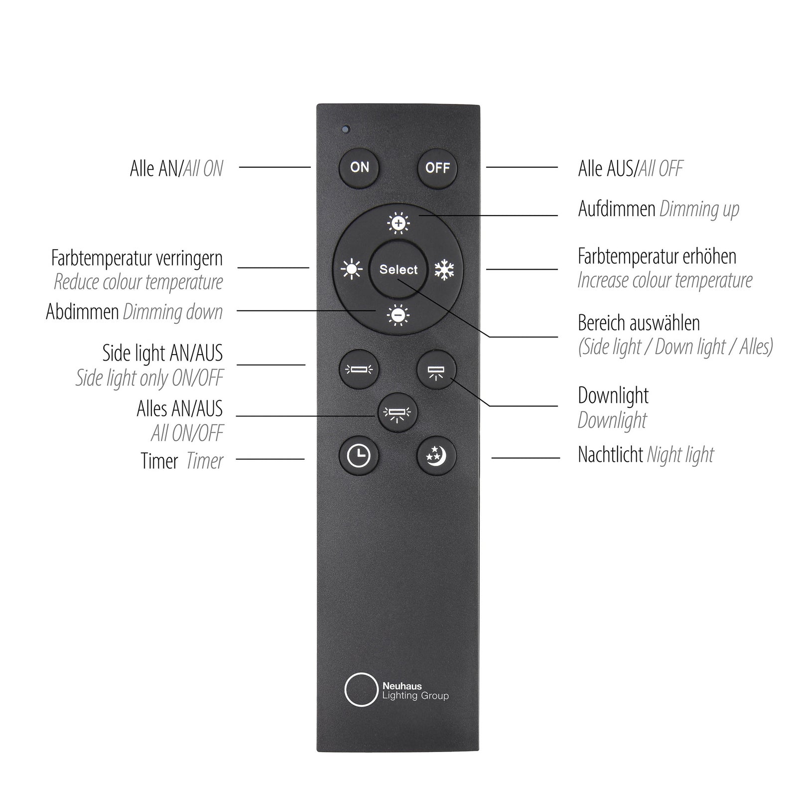 LED taklampe Pure Lines 120 cm CCT dimbar lysfargejustering