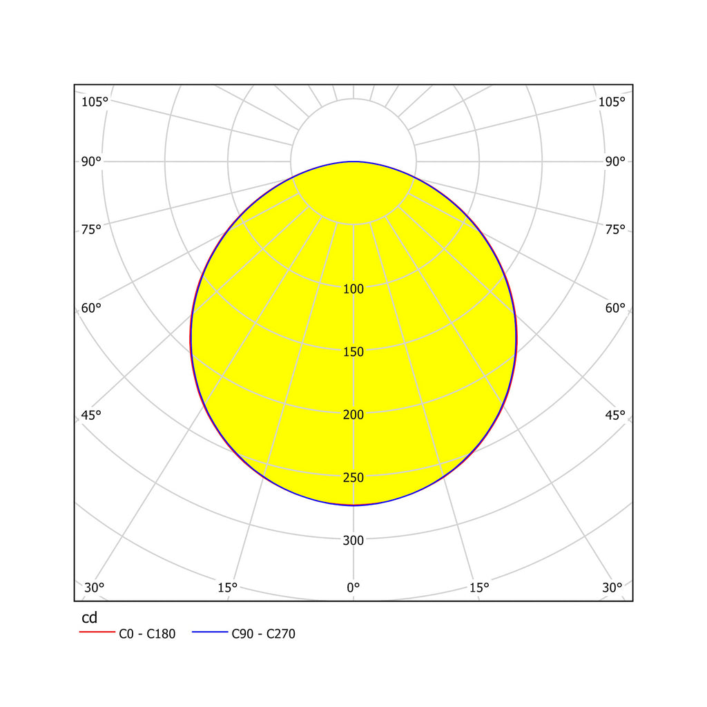 LED taklampe Sarsina-C dimbar hvit Ø30 cm RGB med fjernkontroll montert i tak