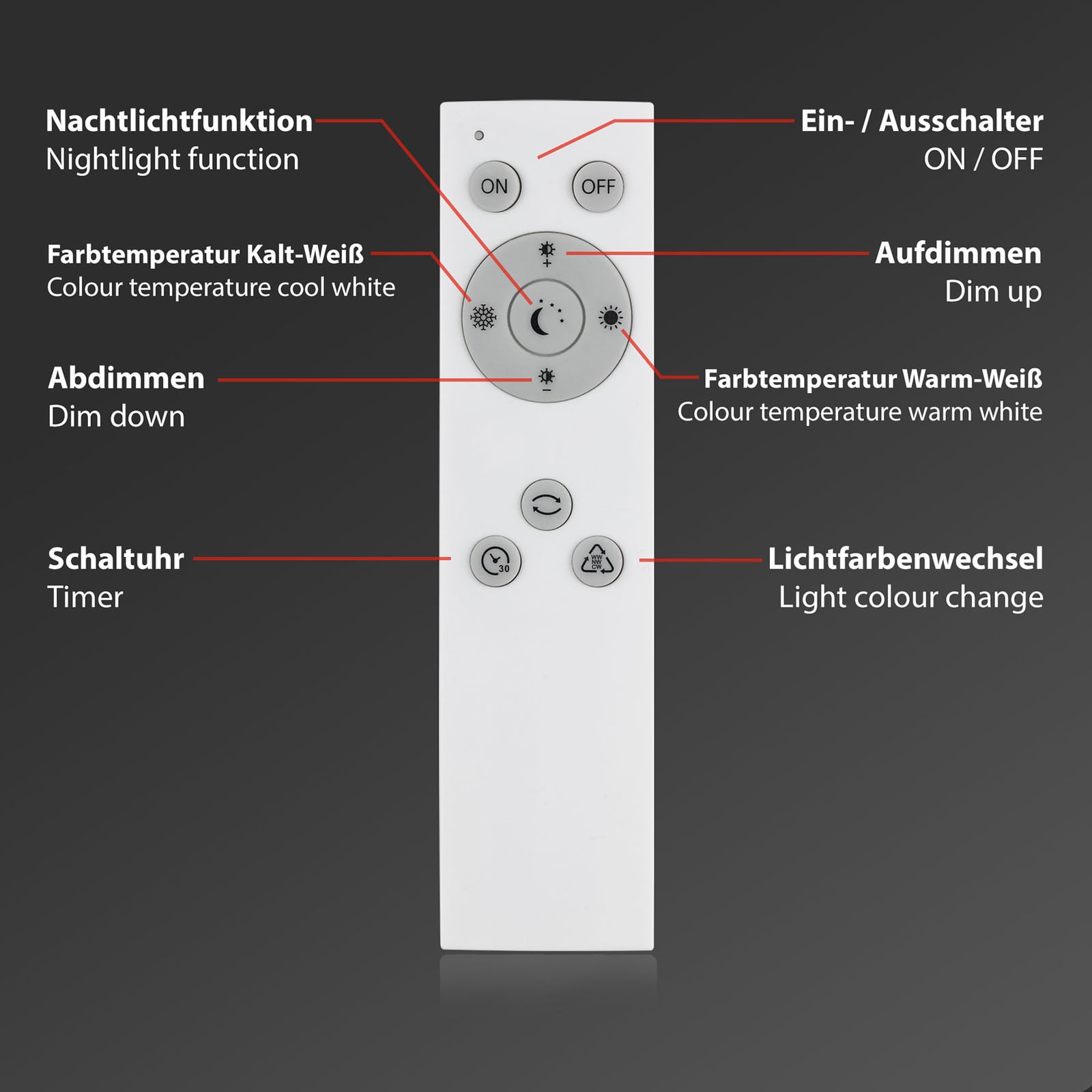 LED taklampe stjernehimmel 45x45 cm 24W CCT fjernkontroll Briloner fjernkontroll