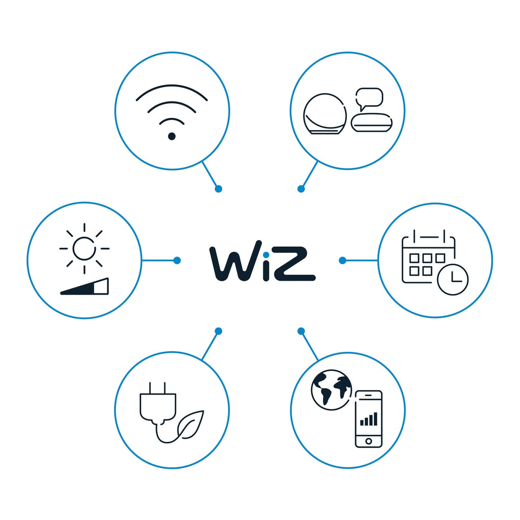 LED taklampe SuperSlim dimbar RGBW hvit Ø42 cm med WiZ-app styring