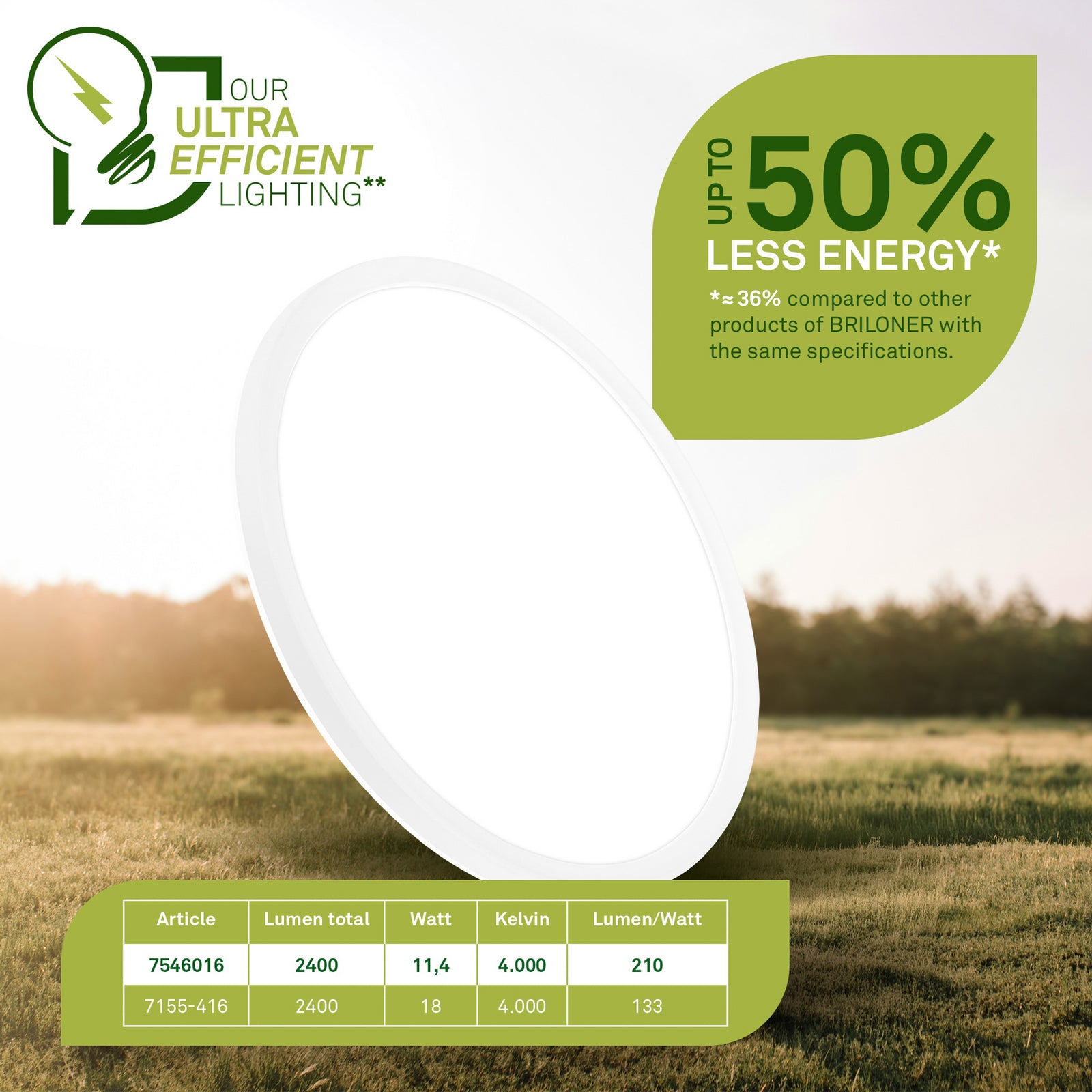 LED taklampe Tava A hvit plast Ø29 cm 11W 4000K - Briloner