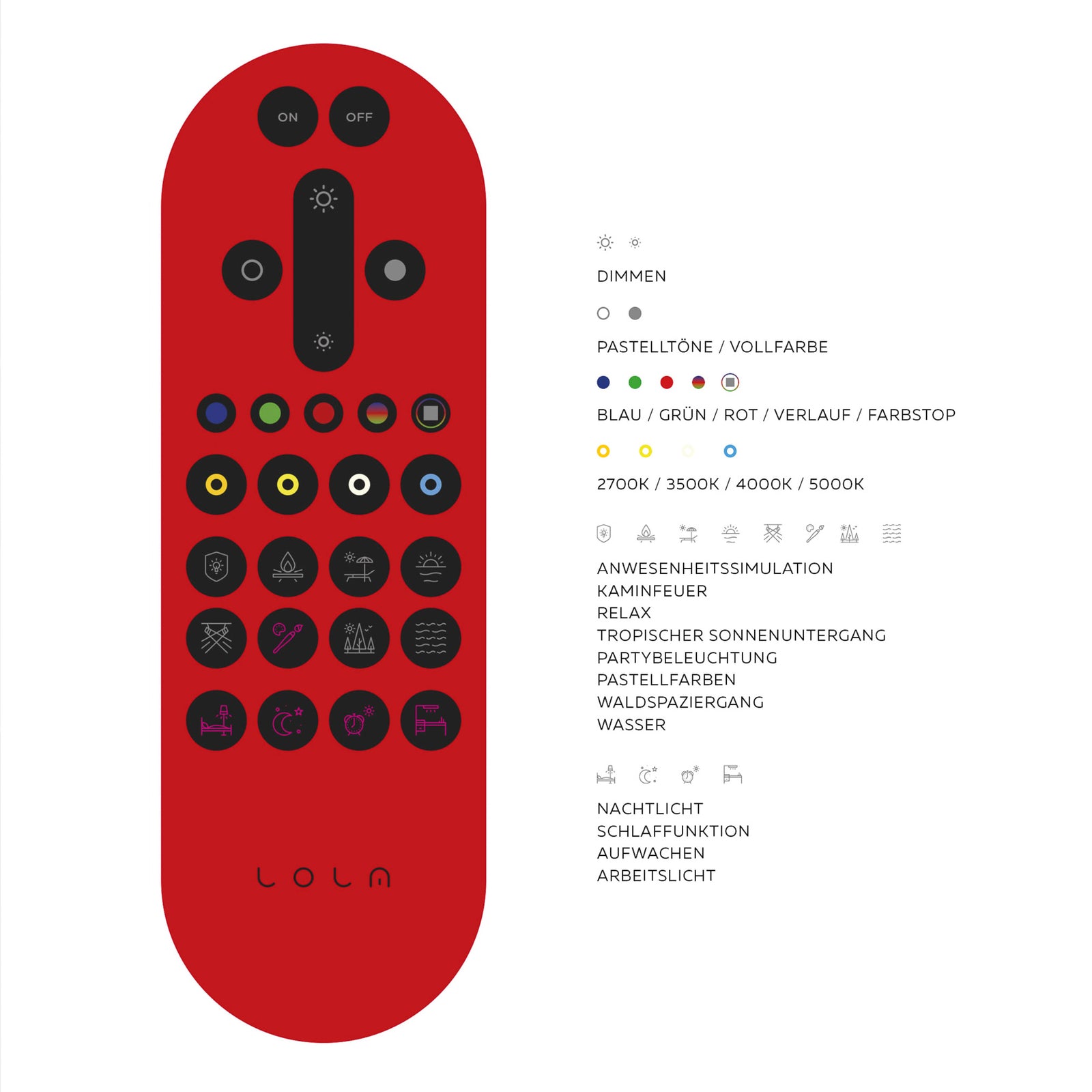 Fjernkontroll til LED takspot Sabi 4-lys RGB dimbar