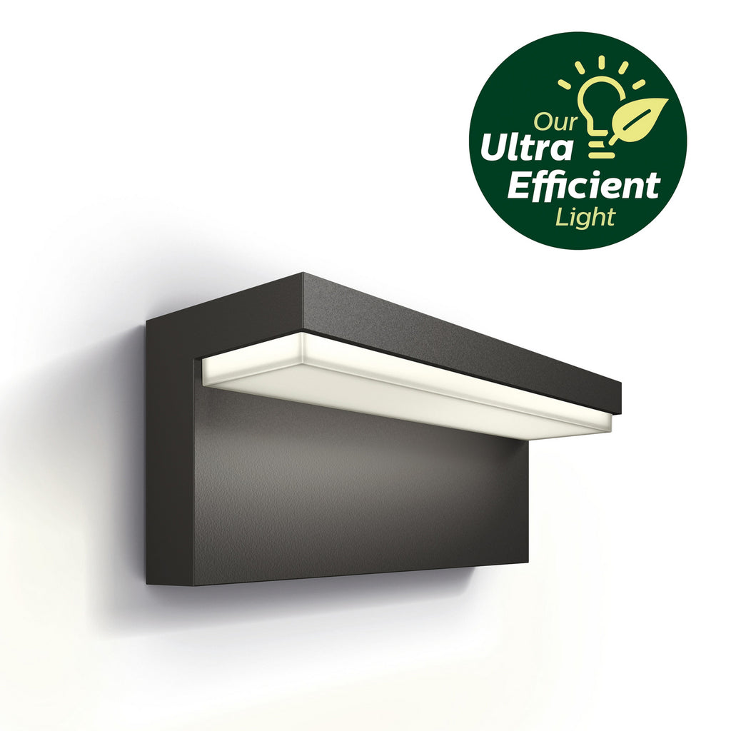 LED utevegglampe Bustan 2-pack antrasitt IP44 2700K oversikt