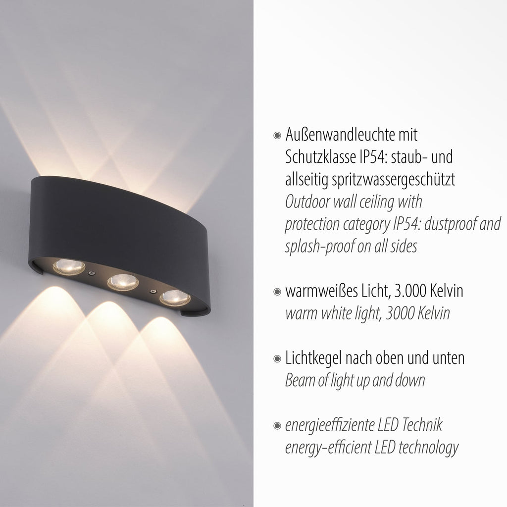 LED utevegglampe Carlo opp/ned antrasitt lysdetalj