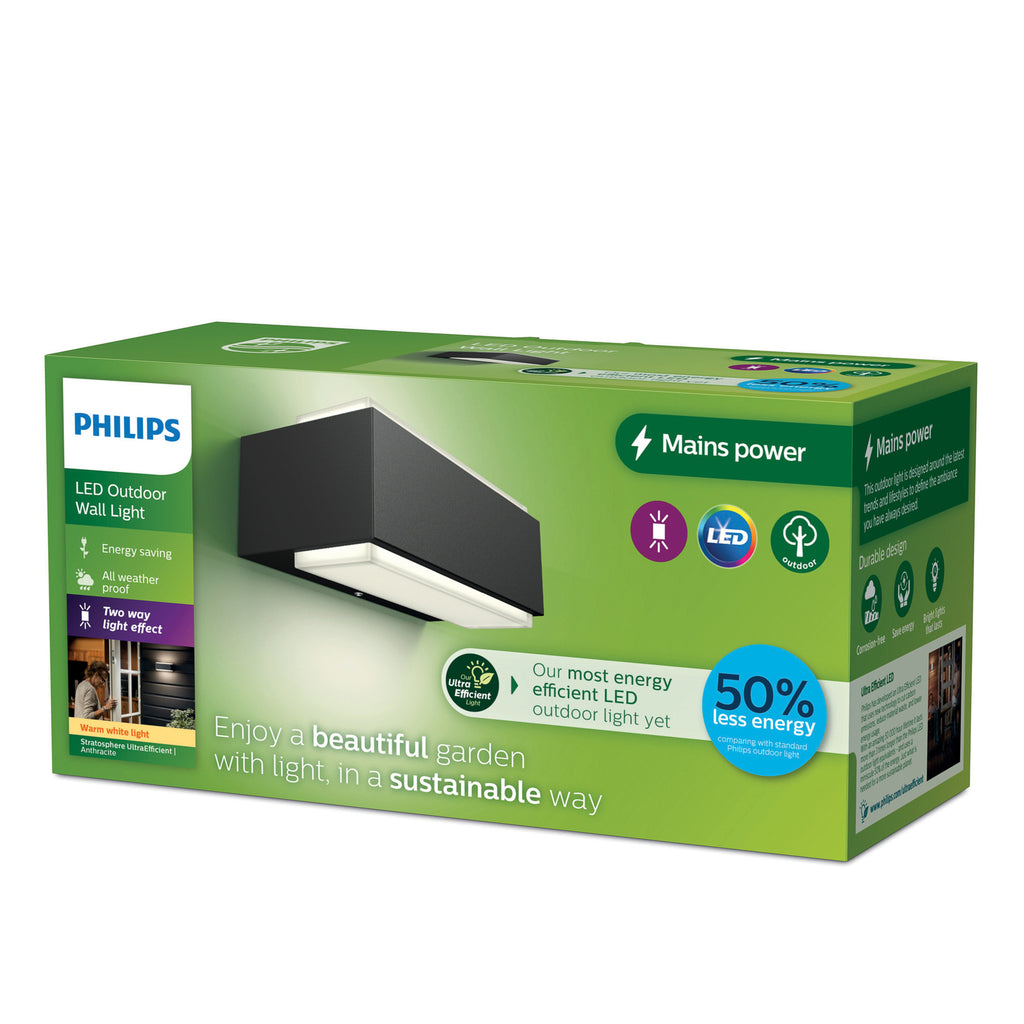 LED utevegglampe Stratosphere 2-lys antrasitt IP44 Philips sideprofil