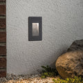 LED vegginnbyggingslampe High svart aluminium IP44 front