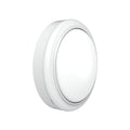 LED vegglampe ProjectLine rund Ø18,2 cm forfra