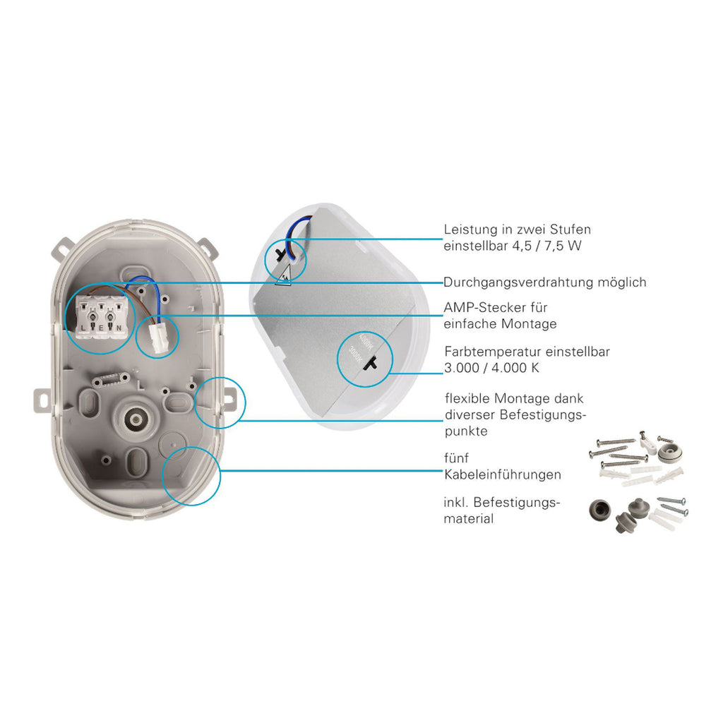 LED vegglampe Sotano grå CCT 7,5W IP54 sideprofil