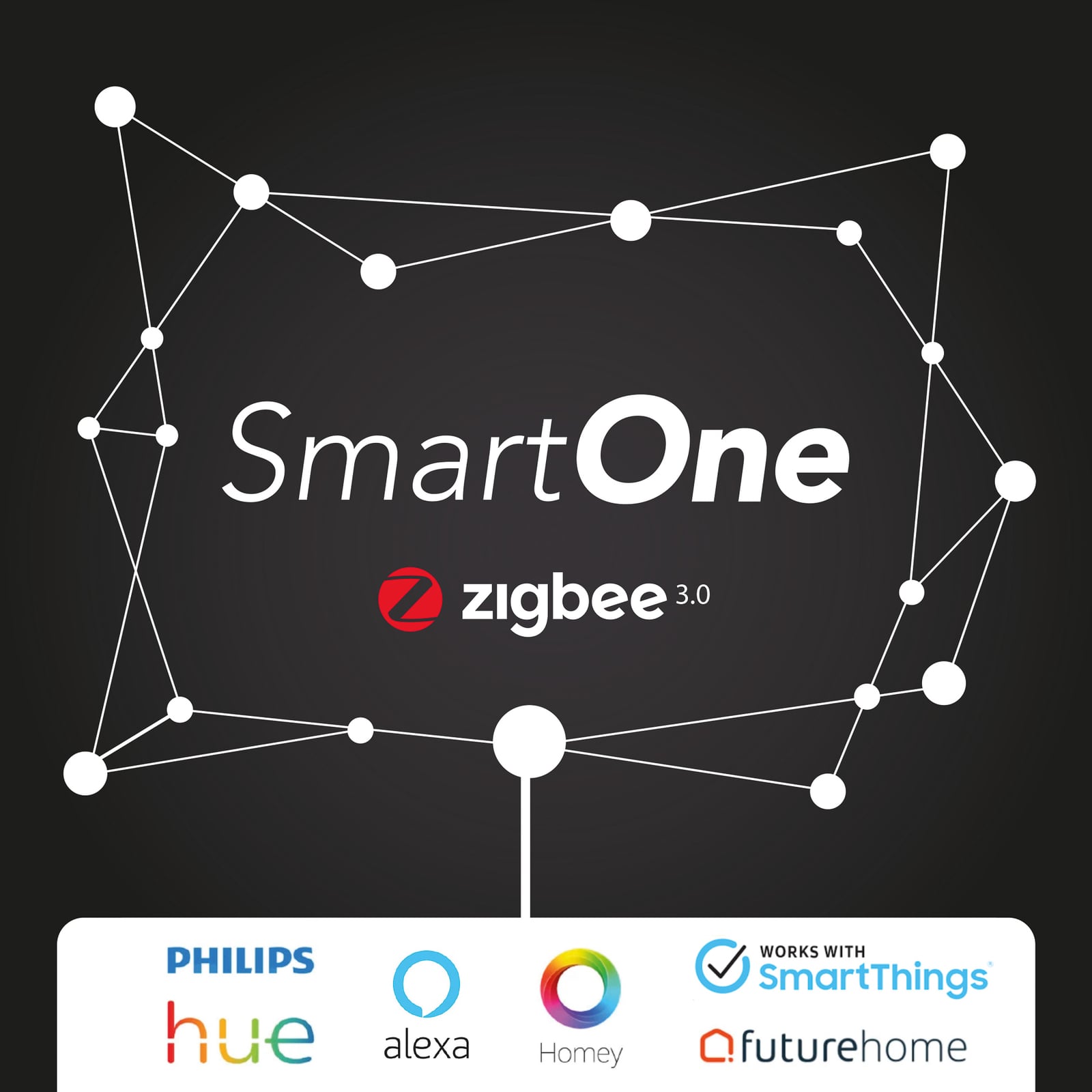 SLC SmartOne LED-driver Zigbee 24V 75W PWM CCT dimbar sideprofil