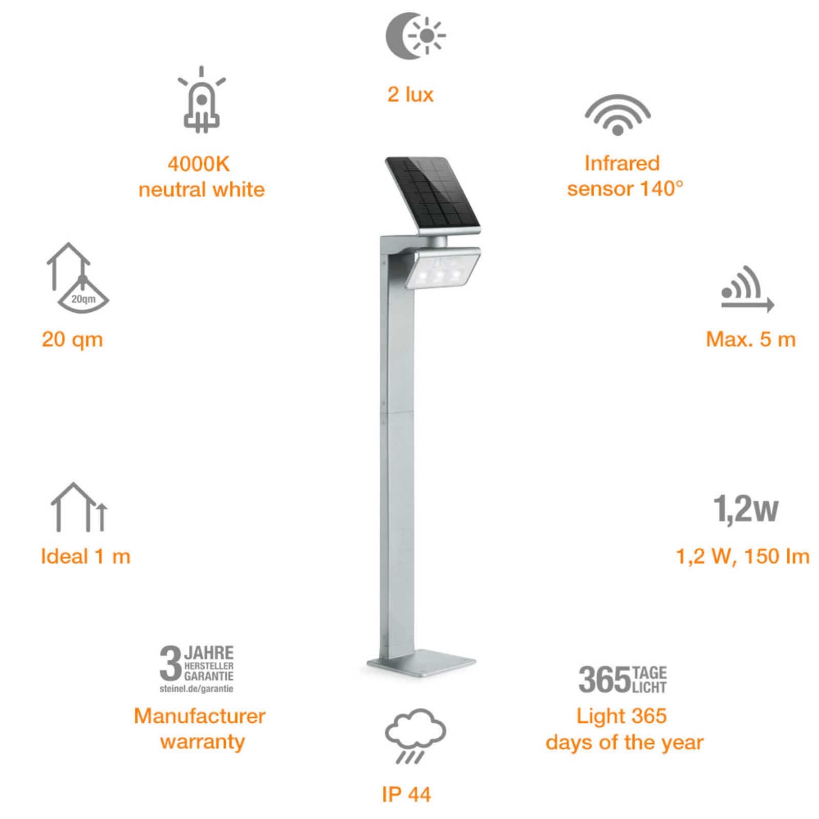 Solar LED pullertlys XSolar GL-S med bevegelsessensor sølv IP44 nærbilde av panel
