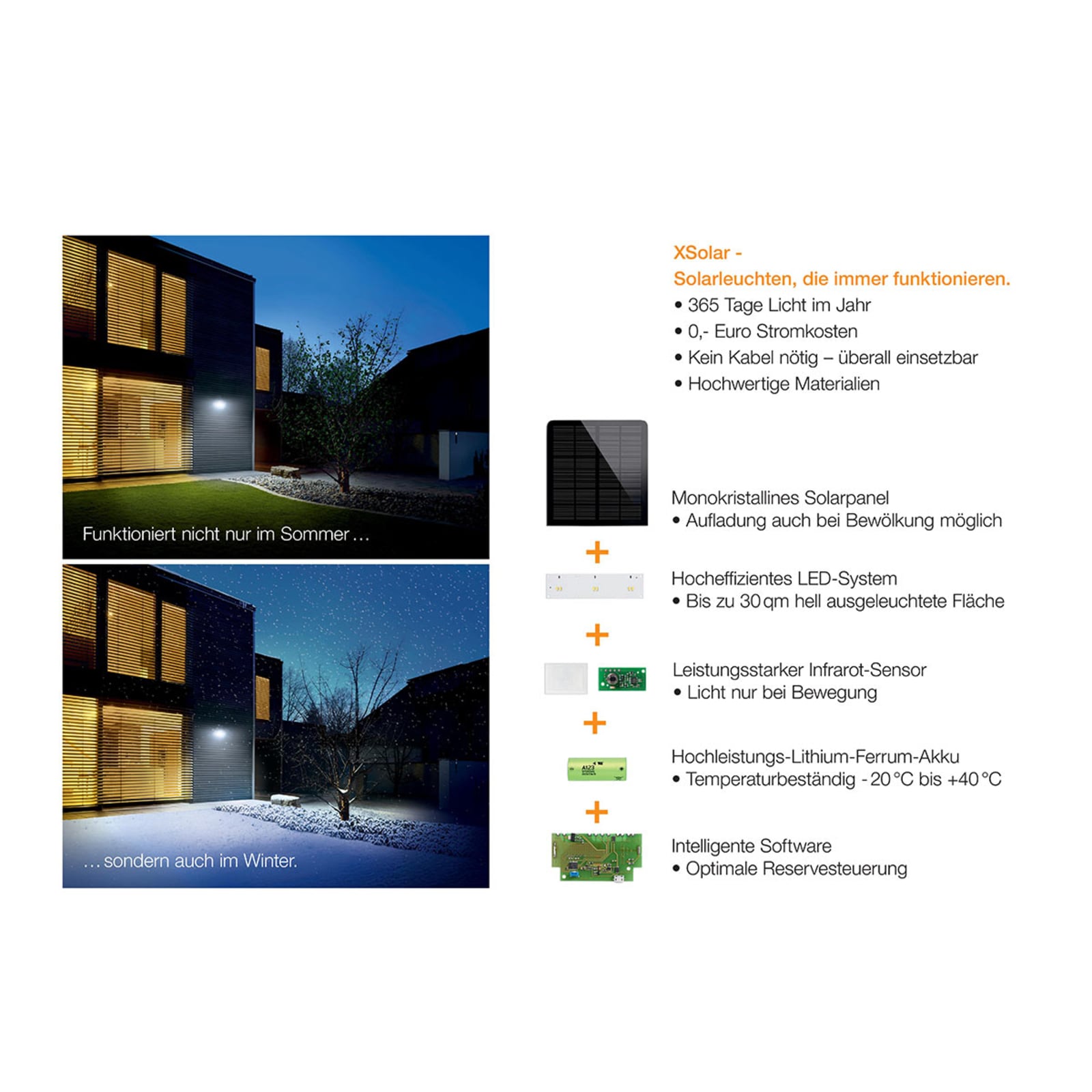 Solar LED pullertlys XSolar GL-S med bevegelsessensor sølv IP44 bevegelsessensor